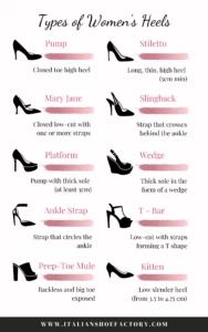 4 Types Of Heels - How To Style High Heeled Footwear - Bewakoof Blog-hdcinema.vn