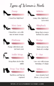 A Guide to Mastering Different Types of Heels